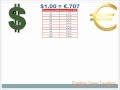 Savings Plans and Graphing Equations