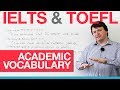 Vocabulary Usage and Meaning Assessment