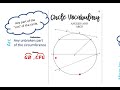 Circle Geometry Concepts