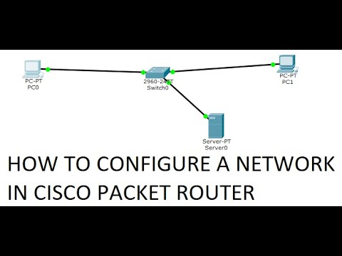 cisco packet tracer labs tutorial step by step