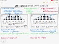 Understanding Data Distributions and Measures