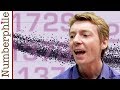 Understanding the Online Encyclopedia of Integer Sequences