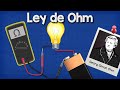 Understanding Ohm's Law Concepts