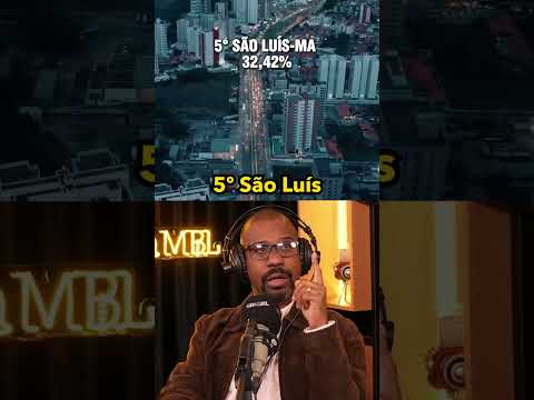AS 10 CAPITAIS MAIS FAVELIZADAS DO BRASIL #direita #shortsfeed #viralshorts #política #explore #feed
