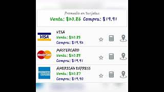 EL PRECIO DEL DOLAR HOY MEXICO 12/01/2022