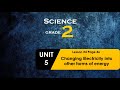 Understanding Energy Conversion in Devices
