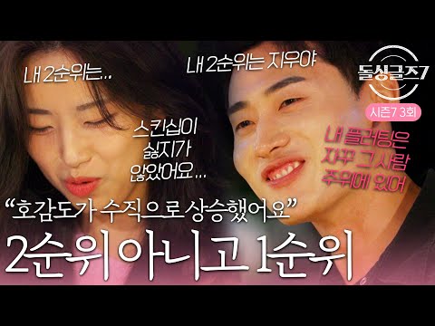 편집자도 이 맛에 돌싱한다. '이젠 2순위가 아닌데...' 2순위 발표에 망설이는 예원 #돌싱글즈7