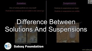 Difference Between Solutions And Suspensions