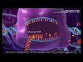 Understanding Gene Expression and Protein Synthesis