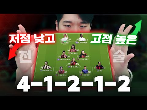 고수들을 위한 4-1-2-1-2 전술 대공개