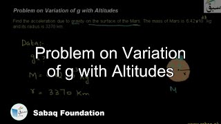 Problem on Variation of g with Altitudes