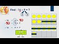 Making 10 Strategy for Subtraction