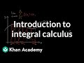Understanding Integral Calculus