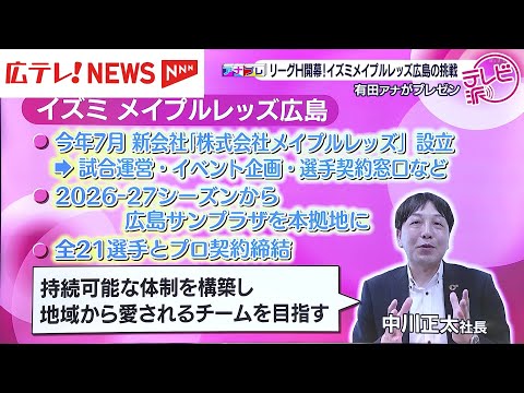 今シーズンからプロ化　ハンドボール・「イズミメイプルレッズ広島」の魅力
