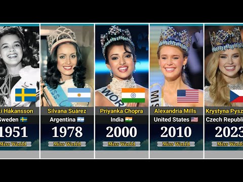 Miss World Winners (1951 - 2025) | All Countries That Won the Crown.