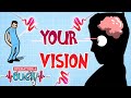 Lazy Eye Treatment and Assessment