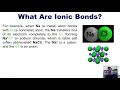 Chemical Bonding Concepts