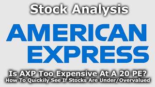 Is American Express Stock A Good Value? Is It Time To Buy This Buffet Stock. AXP Stock Analysis