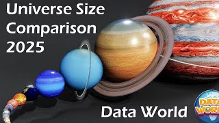 How to Animation of solar system planets
