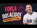 Hidrácidos e Oxiácidos em Química