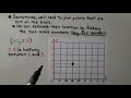Understanding Graphs and Ratios