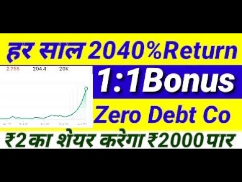 हर साल 2040% return 1:1 Bonus Zero Debt Co ₹2 का share करेगा ₹2000 पार #stockmarket