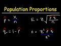 Confidence Intervals and Sample Proportions