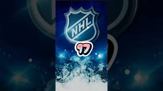 Guess the NHL player by the number
