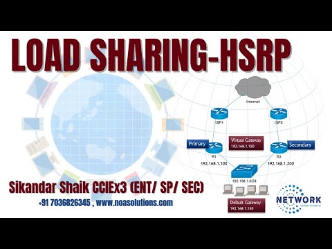 008 HSRP – Load Sharing on Routers with Two Standb