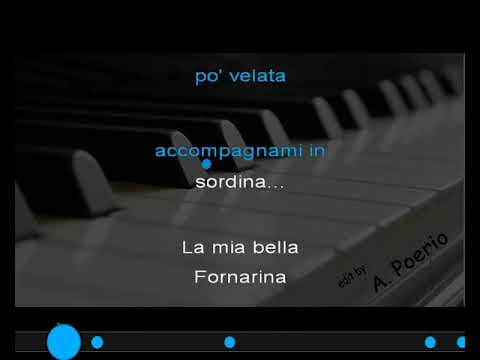 CHITARRA ROMANA – Karaoke