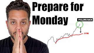URGENT:🚨 Watch Before Monday 9 30am! Correction Coming?
