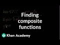 Creating Functions through Composition