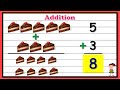 Exploring Basic Addition Concepts for Kids