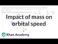 Centripetal Acceleration and Orbital Mechanics