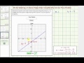 Understanding Linear Functions and Their Equations