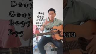 tablatura para tocar en mayor es