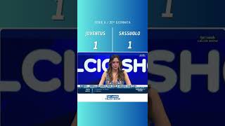 Juventus Sassuolo con Francesco Oppini su Netweek #calcio #seriea #juventus