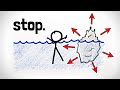 Understanding Water's Phase Changes