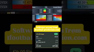 Europa League with correct score football software predictions #footballpredictions #correctscore