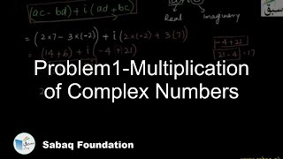 Problem1-Multiplication of Complex Numbers