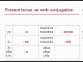 Conjugating Regular -er Verbs in Present Tense