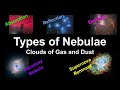 Nebulae and Supernova Remnants