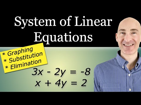 Solve a System of 2 Linear Equations by Graphing, Substitution, & Elimination