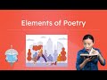 Exploring the Elements of Poetry for Kids