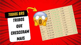 Análise: Tribos que mais cresceram na semana?! TODOS OS BRS