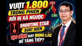 NHẬN ĐỊNH THỊ TRƯỜNG NGÀY 26/08: SHOOTING STAR XUẤT HIỆN – TẠO ĐỈNH HAY RUNG LẮC ĐỂ TĂNG TIẾP?