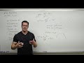 End Behavior and Asymptotes in Functions
