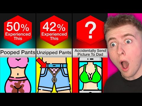 The Most Embarrassing Things You Can Experience!