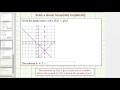 Understanding Graphical Inequalities