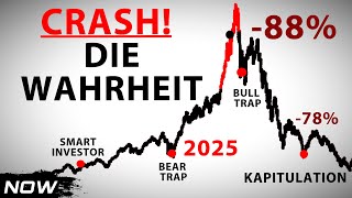 Der Markt Stürzt, Bitcoin, Tech Aktien, KI etc. wirds schlimmer?